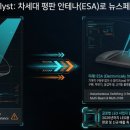 에스아이하드웨어