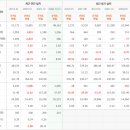 하나유통 이미지