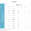 천일관광여행사 이미지