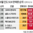 (주)평정 이미지