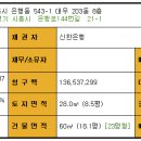 은행대우1차아파트 이미지
