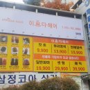 화목종합동물병원 네이버블로그