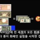 미국 은행들이 파산되는 이유 이미지