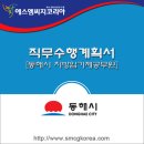동해우체국 | 동해시 지방임기제공무원(기록물관리 전문요원) 채용 합격 직무수행계획서