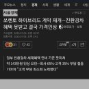 (오피셜)쏘렌토 하이브리드 친환경 인증 포기 ㅈㅈ 이미지