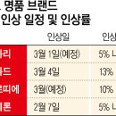 명품 이미지