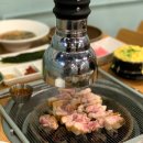 화로품은갈비 이미지