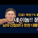 네 이놈!!! 문형배, 헌재가 미쳤다 시대정신연구소 이미지