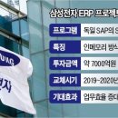 삼성산업 이미지