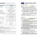 지정20 이미지