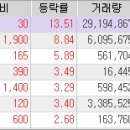 유한책임회사 우주가 이미지