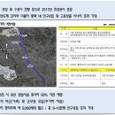 호텔 온유안2 | 평택역 초역세권 오피스텔 온유안 앨리츠 모델하우스 방문 후기!!