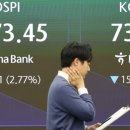 장중시황] 코스피 급락에 매도 사이드카 발동⋯SK하이닉스 8%대 ↓ 이미지