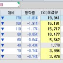 오피스피앤에스