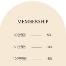 하니살롱