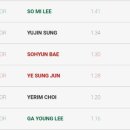 (주)세계로투어 이미지