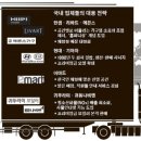 한샘이용원 네이버블로그