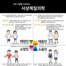 효동한의원 이미지