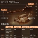 테크로 이미지