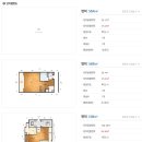 도영로7길 이미지