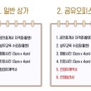 오피스부동산중개 이미지