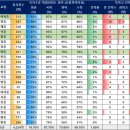 명덕여자중학교 이미지