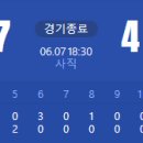 지난주(6/7~6/12) 개삼성을 알아보자 이미지