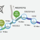 남한강자전거길 14 이미지