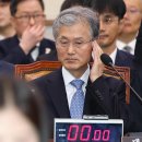 조희대 대법원장, 1시간반 동안 집중포화 곤욕, 정회 후에야 자리 떠 이미지