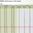 중원-100 이미지