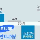 대단엔지니어링