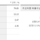 금강가설재 - 남양주시 금강로 1954-72 | 금강가설재