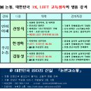 리트