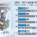 무풍시장 이미지