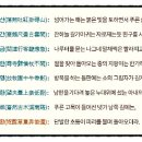 경기둘레길 안성40코스 이미지