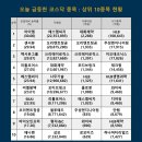 인화엔지니어링 이미지