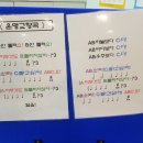 칸타빌레음악학원 네이버블로그