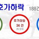 (주)부민월드 이미지