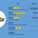이마트천안서북챔피언