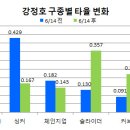 케이비젠 이미지