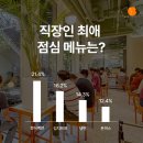 최애백반 동행미디어 시대