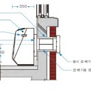 이엠냉난방시스템 이미지