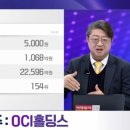 나우이엔지