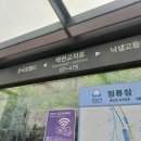 백현교차로 이미지