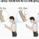 월배역바로정형외과의원 이미지