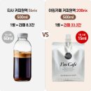 투썸콜드브루원액, 엄청난 가성비에 고급진 맛까지, 초고농축 더치원액 마이콜드브루 후기