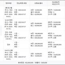 부용설비 이미지