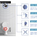 세연네트웍스 이미지