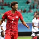 현 Daum카페
