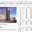 탑동 주상복합아파트 플레티움61 이미지